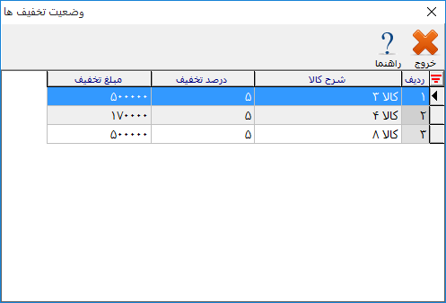 وضعیت تخفیف ها در حسابگر