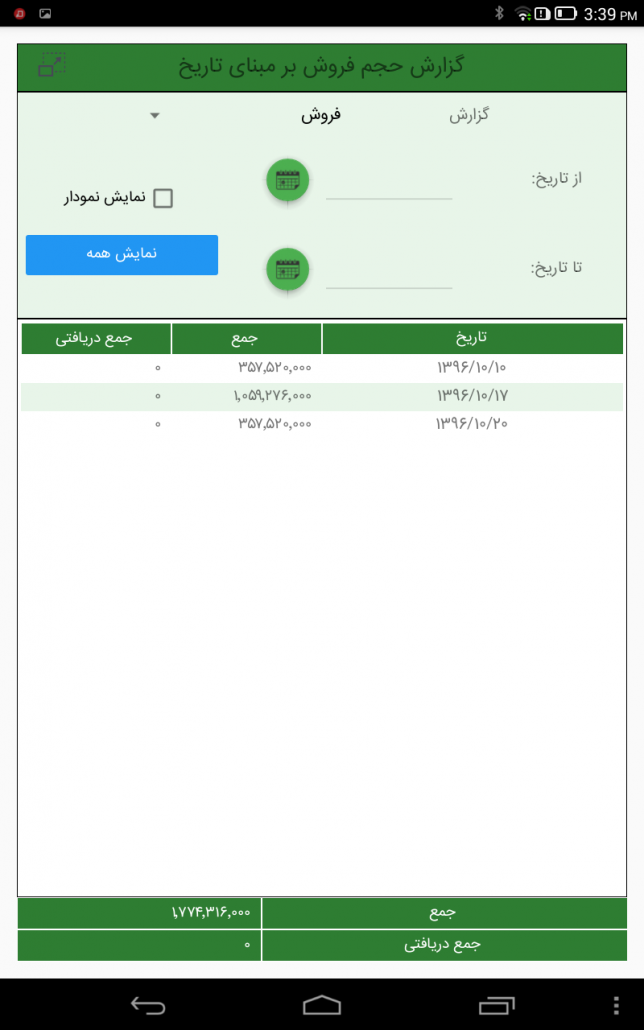 گزارش حجم فروش بر مبنای تاریخ