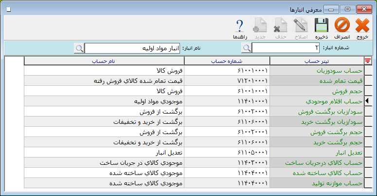 معرفی انبار تولیدی در نرم افزار حسابگر