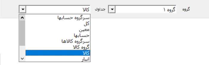 مدیربت دسترسی کاربران