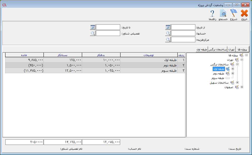 وضعيت گردش پروژه‌ها در حسابگر