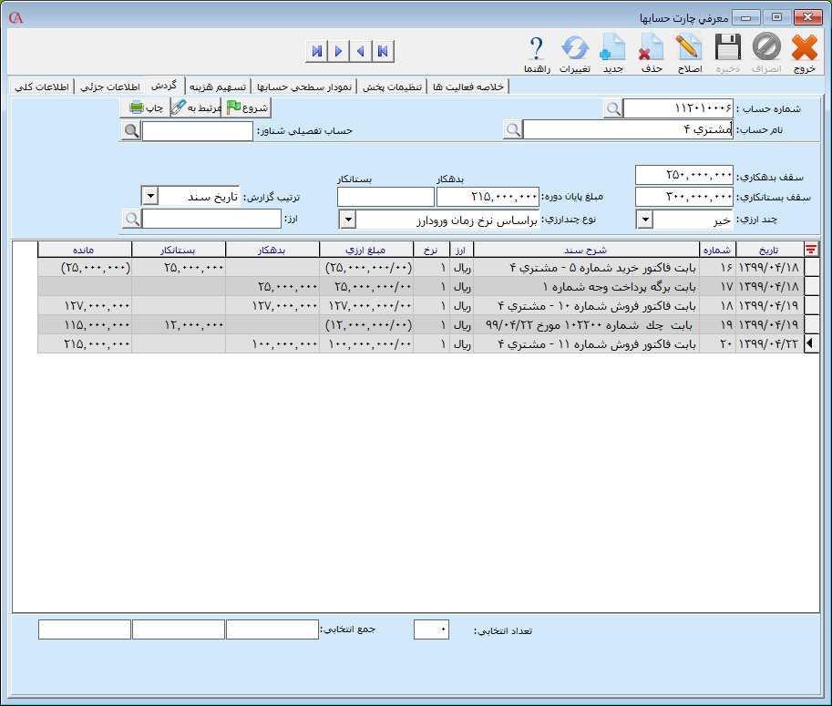 گردش حساب در حسابگر