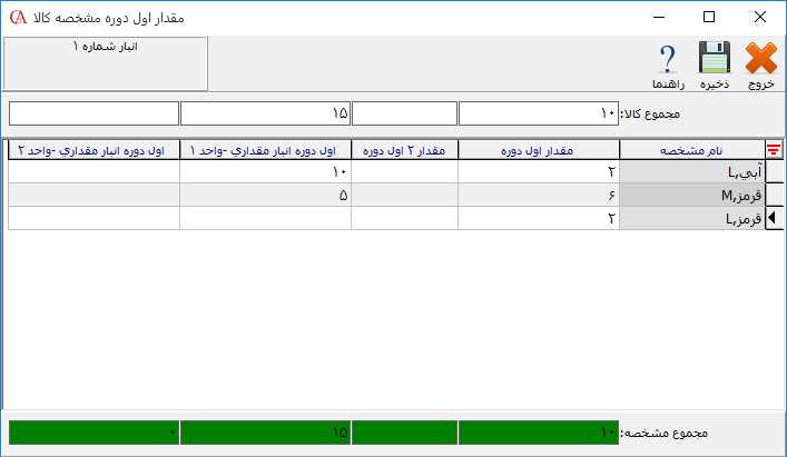 مقدار اول دوره مشخصه کالا در حسابگر