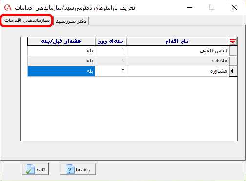 سازماندهی اقدامات در حسابگر