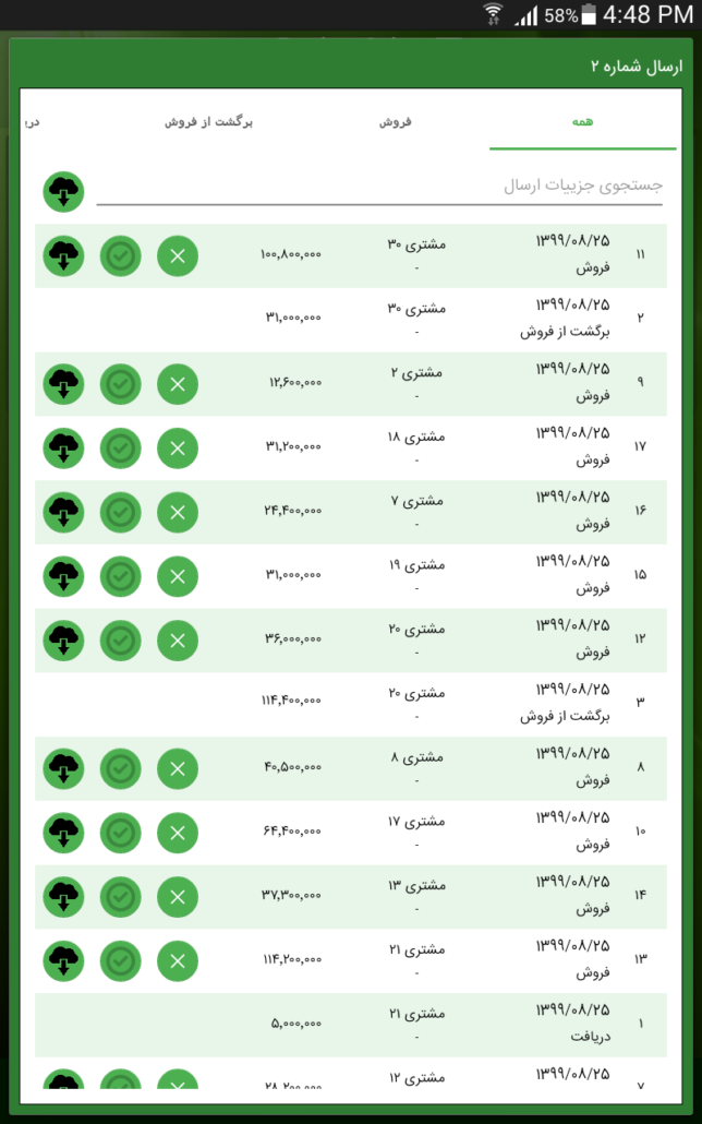 لیست فاکتورهای ارسال در PPC