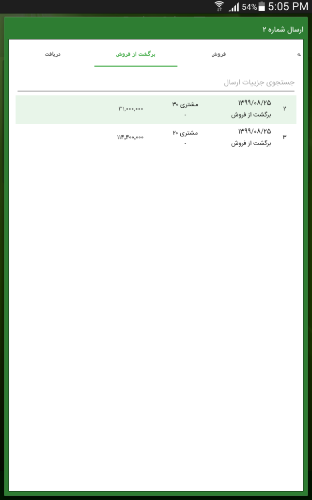لیست برگشت از فروش‌های PPC