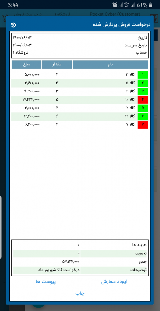 درخواست کالا پردازش شده در Customer